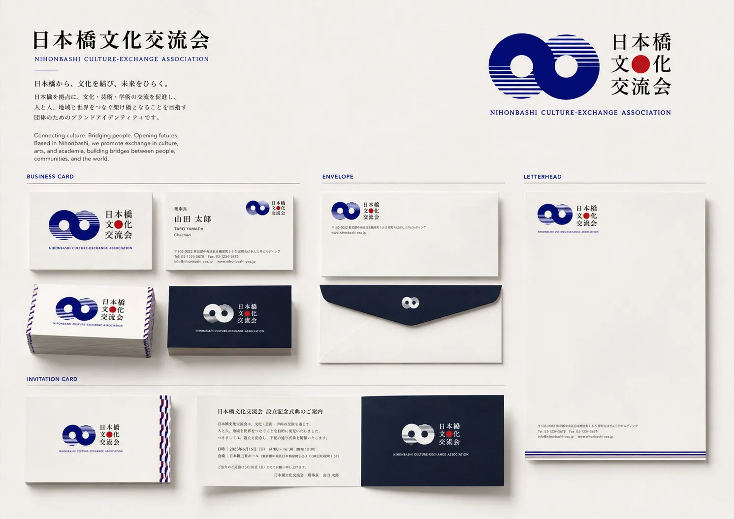 Business Design